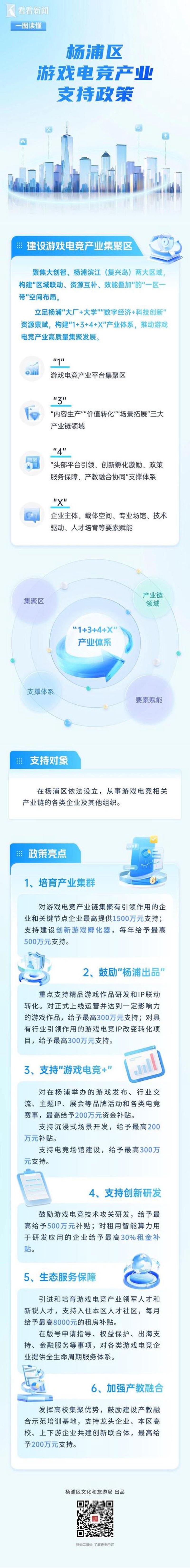 游戏平台建设：构建多元化的数字娱乐生态